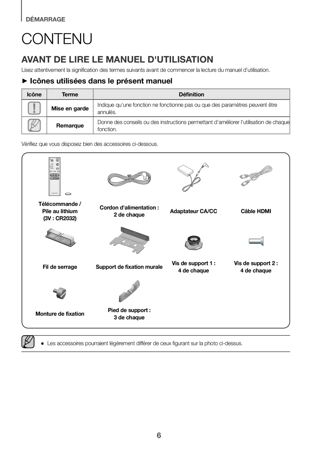 AVANT DE LIRE LE MANUEL D'UTILISATION Curved HW-J7500R, HW-J7501R