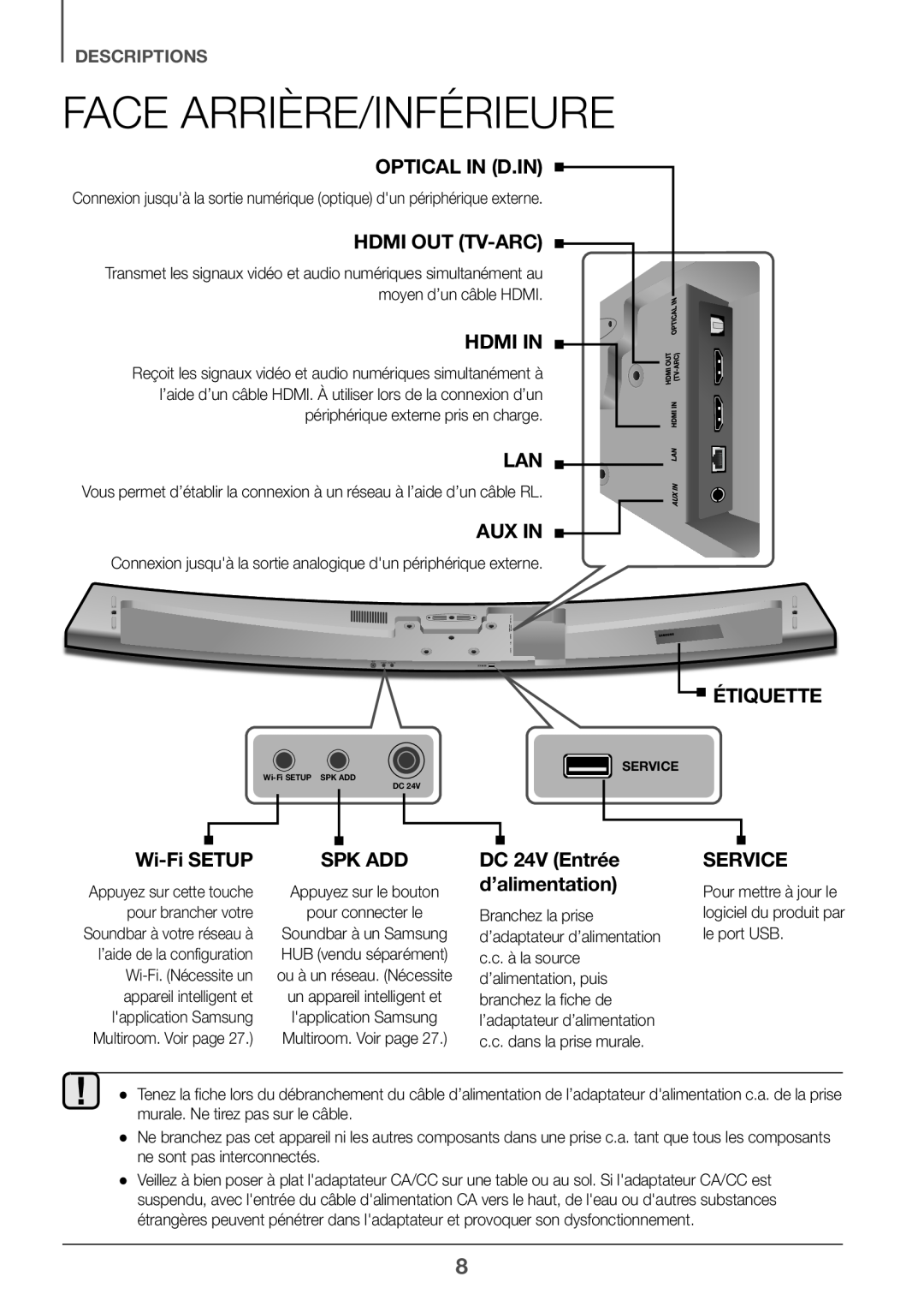 DC 24V (Entrée d’alimentation) Curved HW-J7500R, HW-J7501R