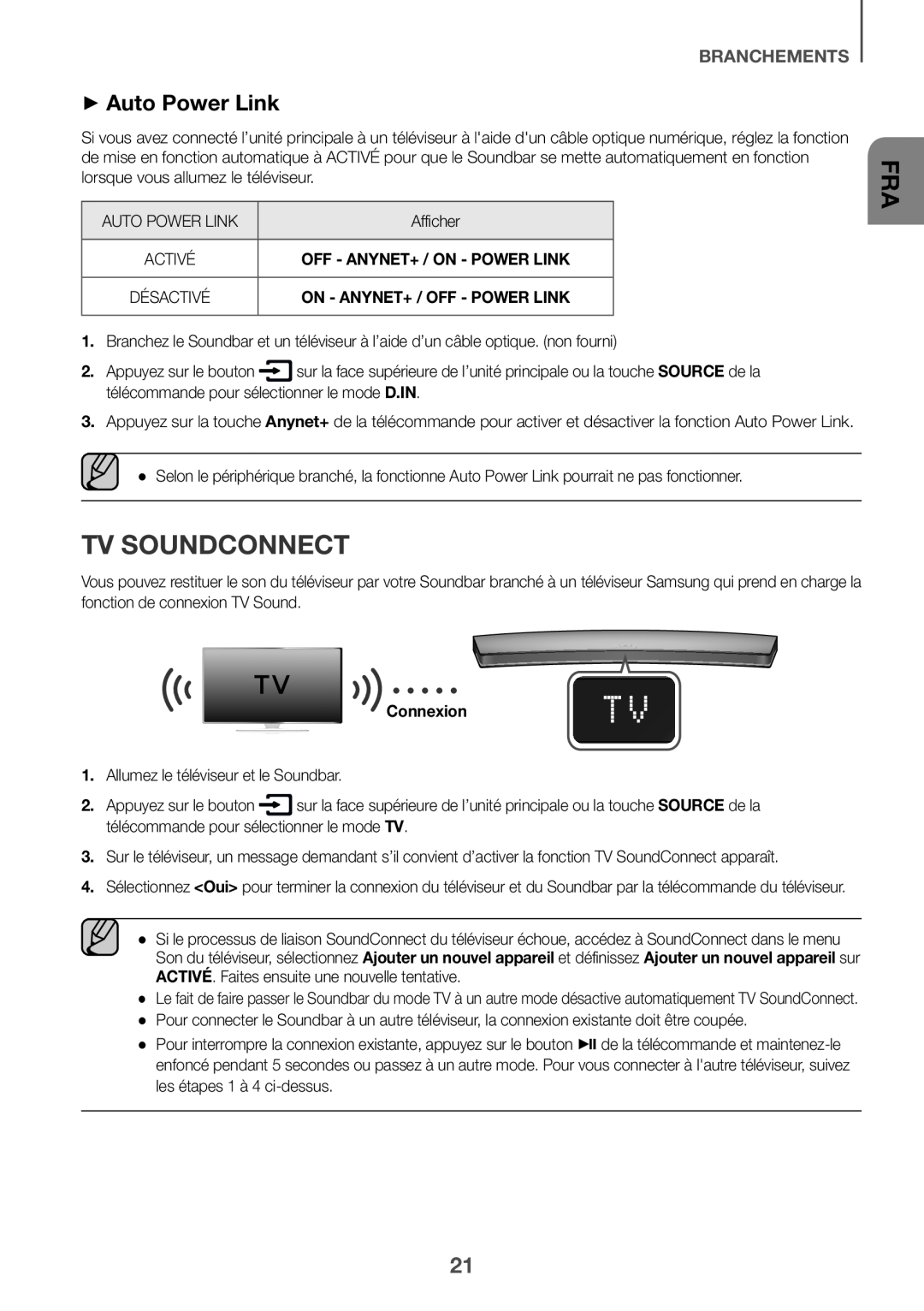 Anynet+ Curved HW-J7500R, HW-J7501R