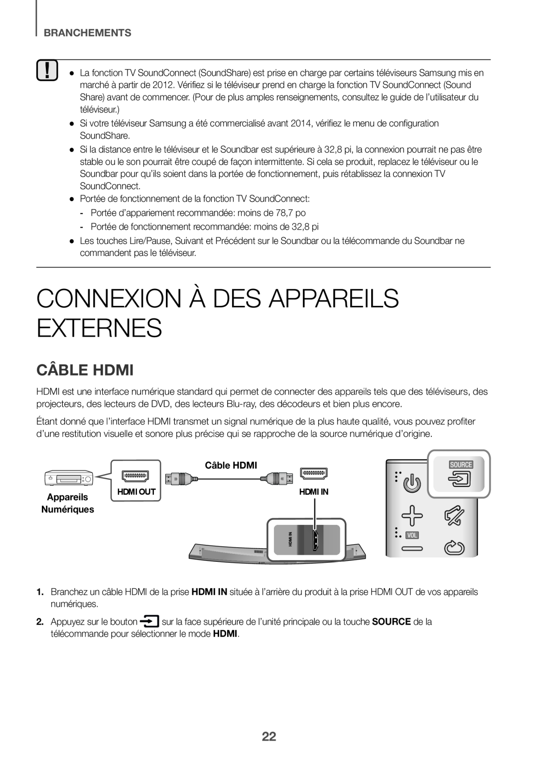 CÂBLE HDMI CONNEXION À DES APPAREILS EXTERNES