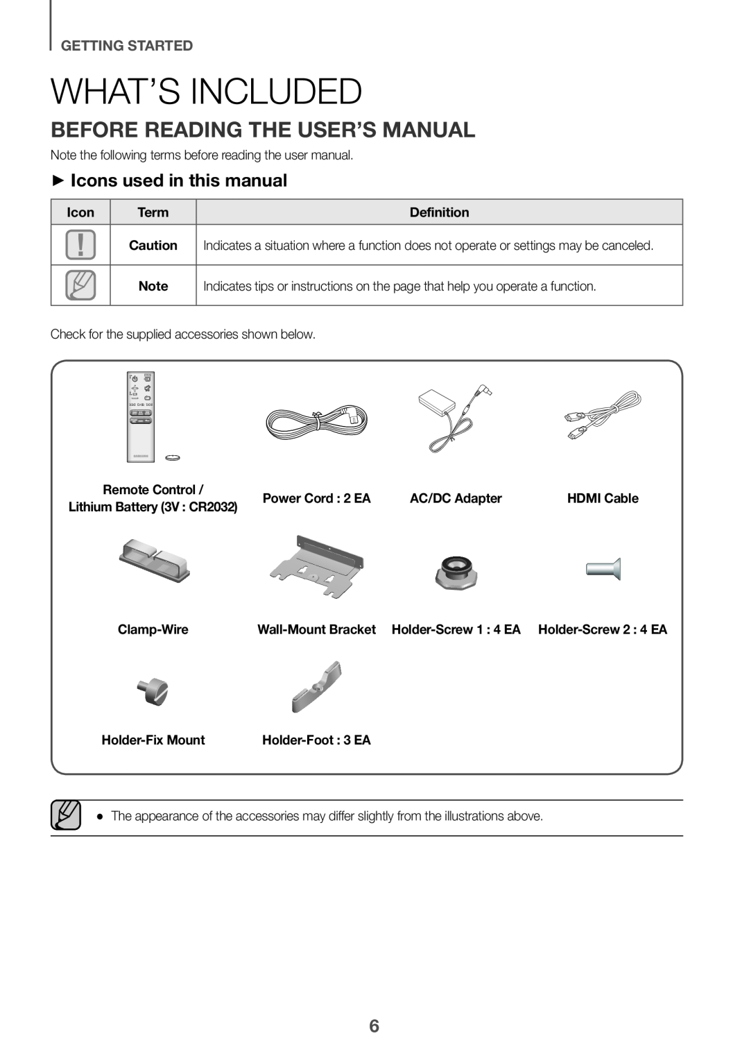 ++Icons used in this manual BEFORE READING THE USER’S MANUAL