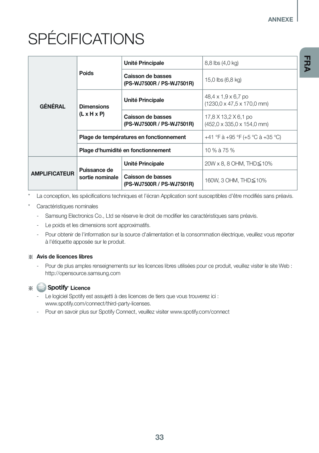 SPÉCIFICATIONS Curved HW-J7500R, HW-J7501R