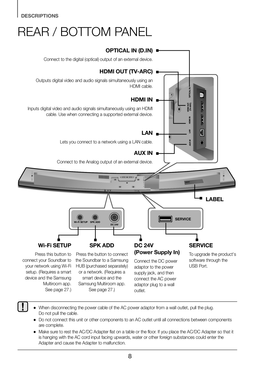 OPTICAL IN (D.IN) Curved HW-J7500R, HW-J7501R