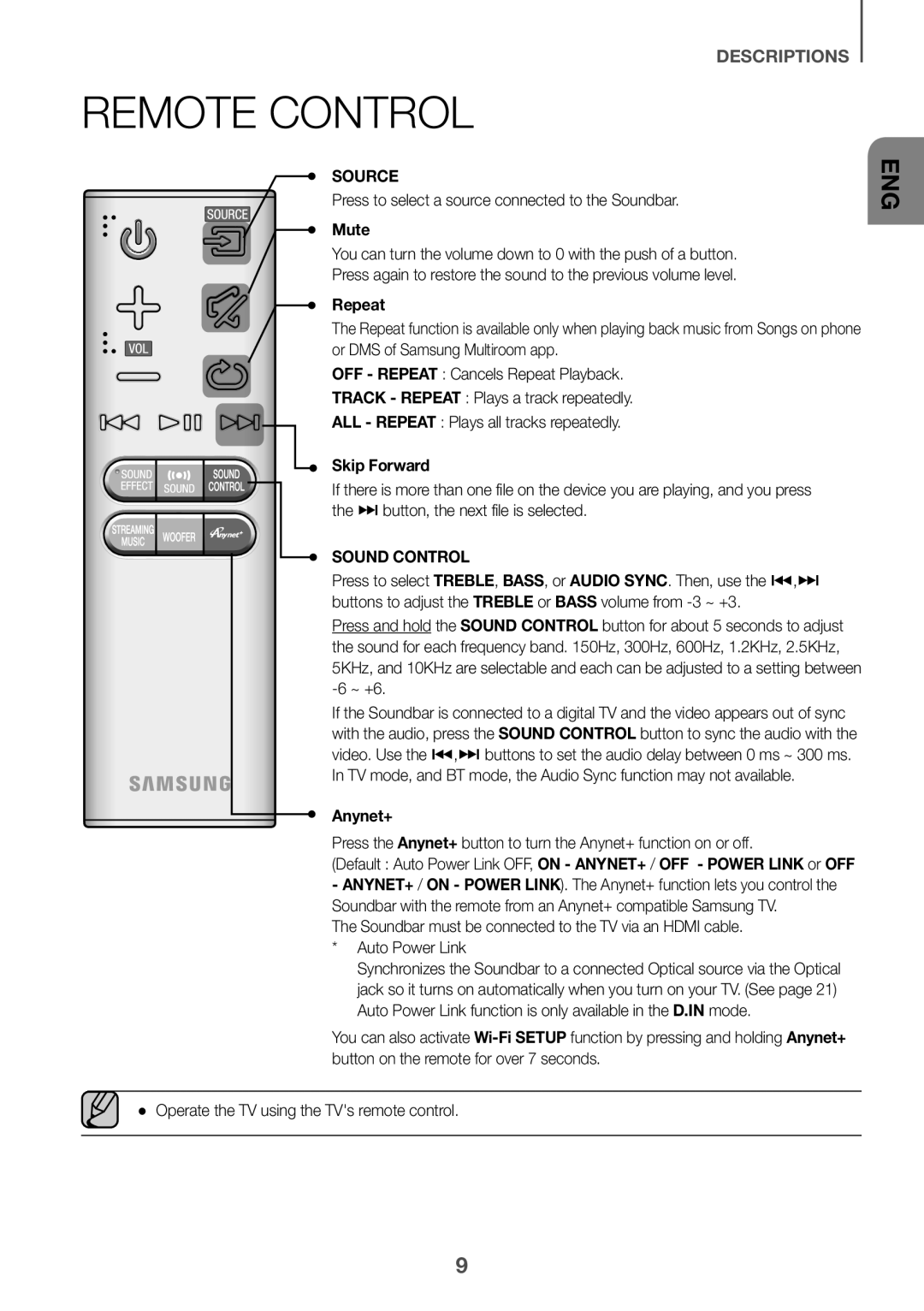 REMOTE CONTROL Curved HW-J7500R, HW-J7501R