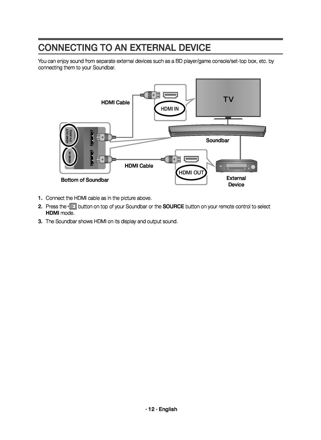 CONNECTING TO AN EXTERNAL DEVICE Curved HW-J7500R, HW-J7501R