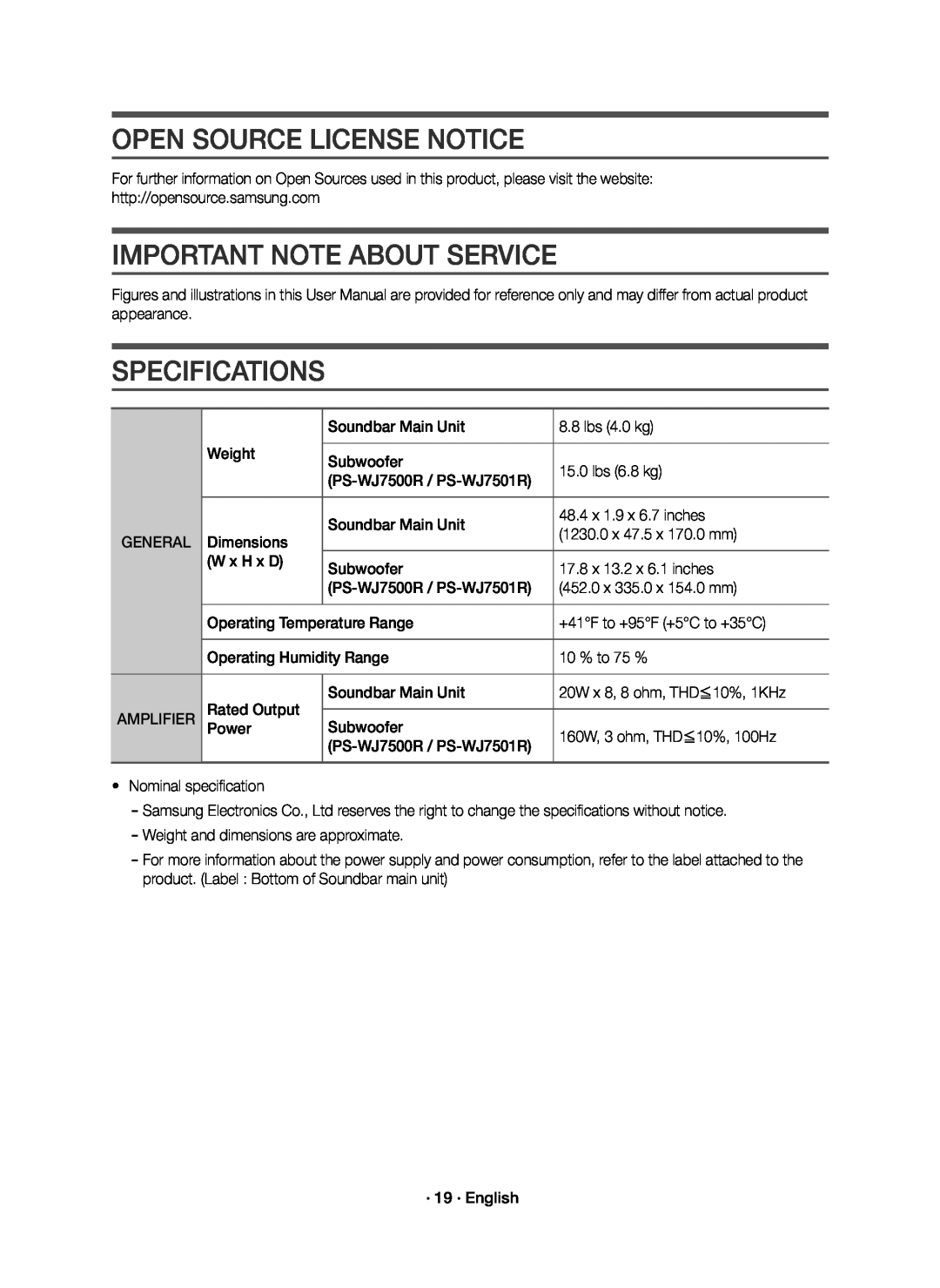 OPEN SOURCE LICENSE NOTICE Curved HW-J7500R, HW-J7501R