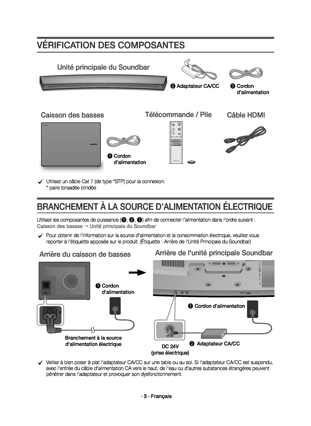 VÉRIFICATION DES COMPOSANTES Curved HW-J7500R, HW-J7501R