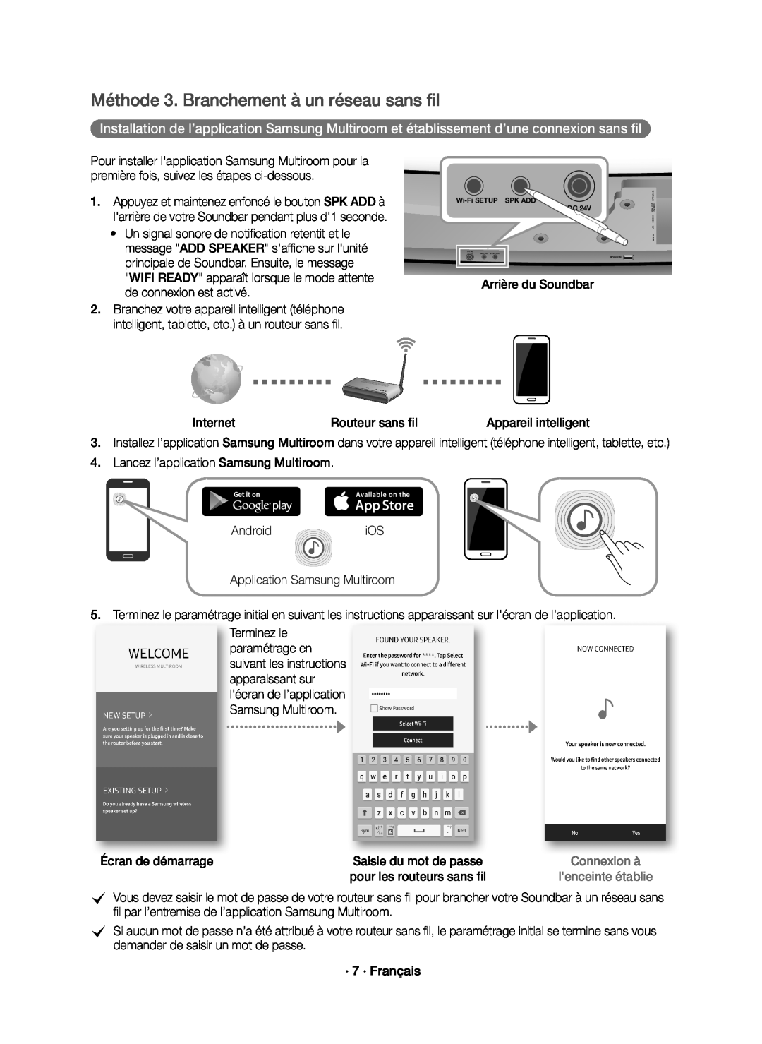 Méthode 3. Branchement à un réseau sans fil Curved HW-J7500R, HW-J7501R