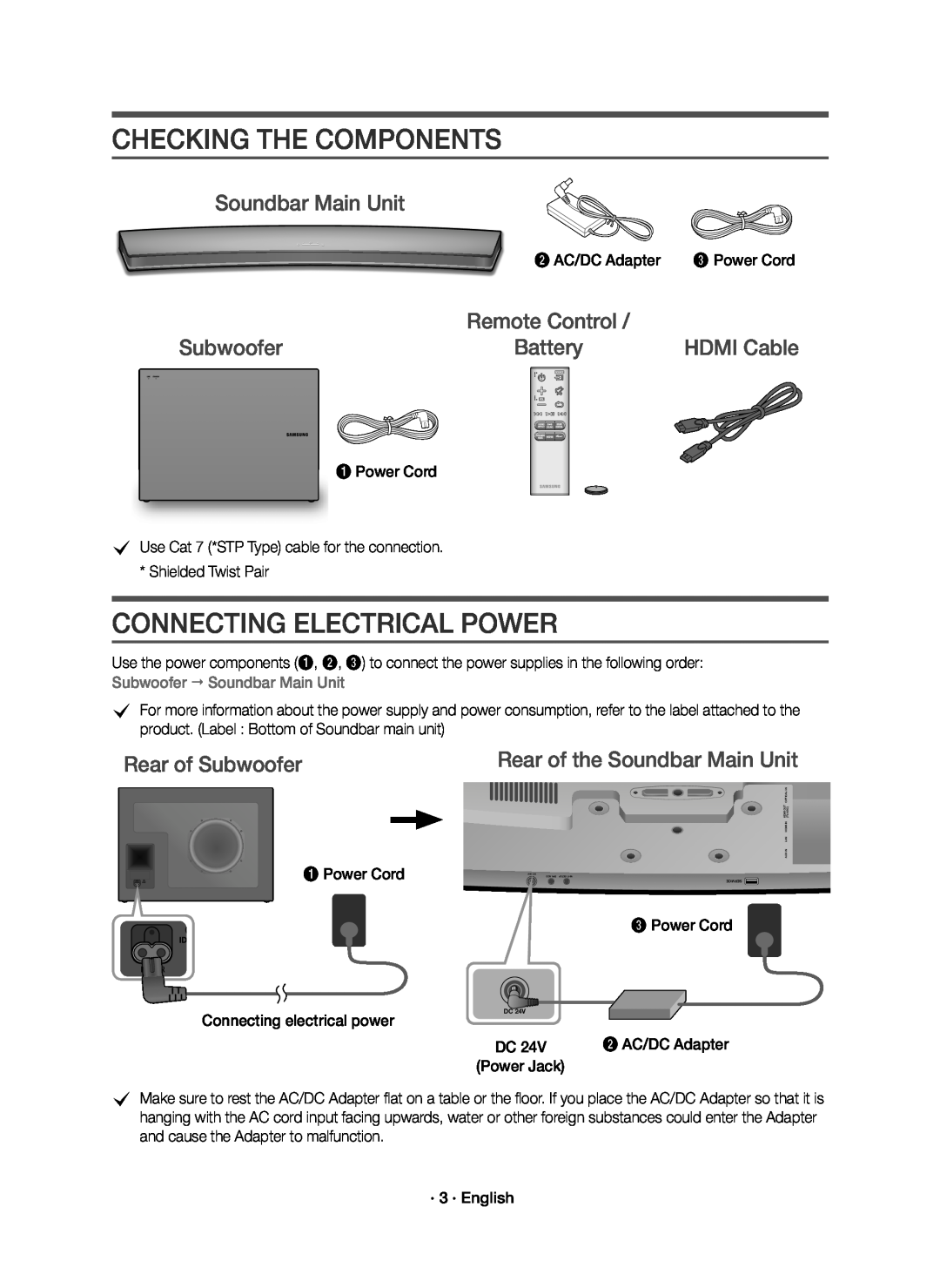 CONNECTING ELECTRICAL POWER Curved HW-J7500R, HW-J7501R