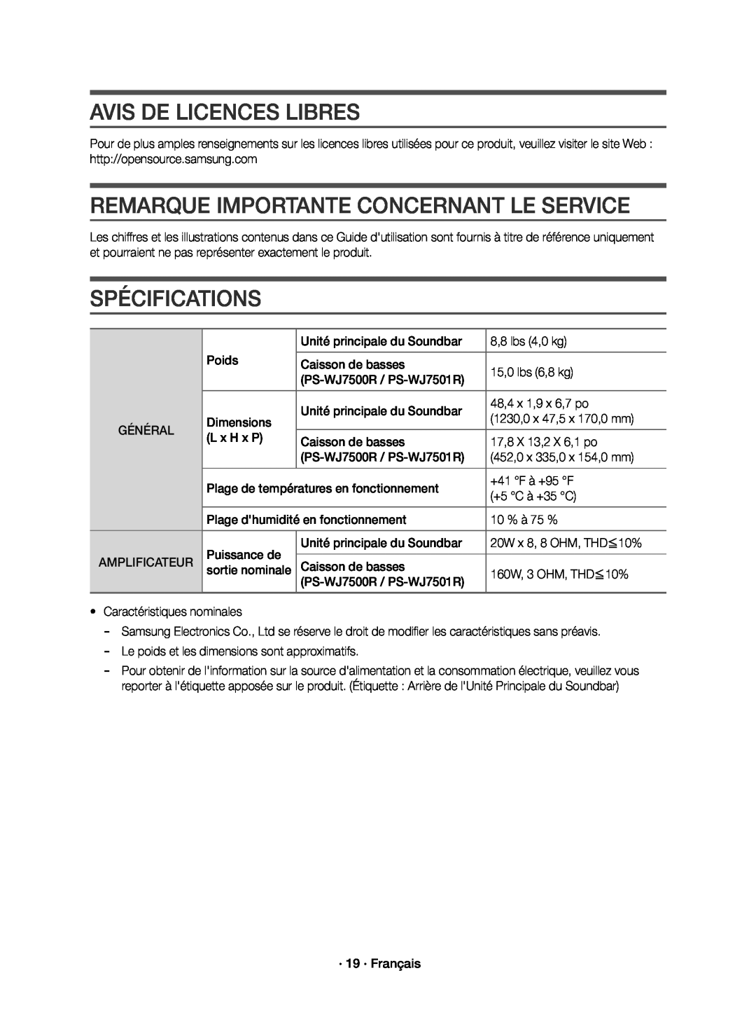 AVIS DE LICENCES LIBRES Curved HW-J7500R, HW-J7501R