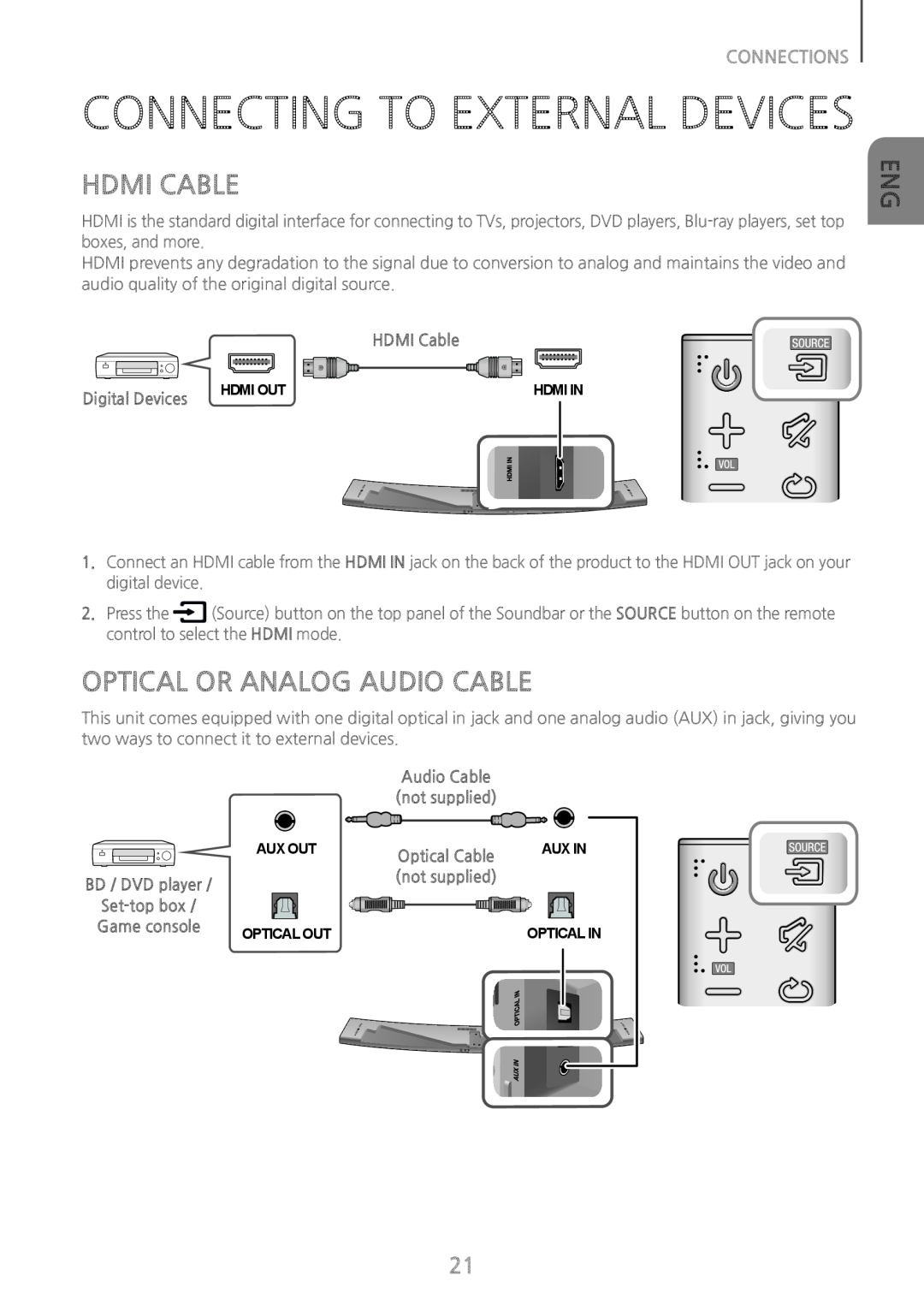 HDMI CABLE Curved HW-J8500