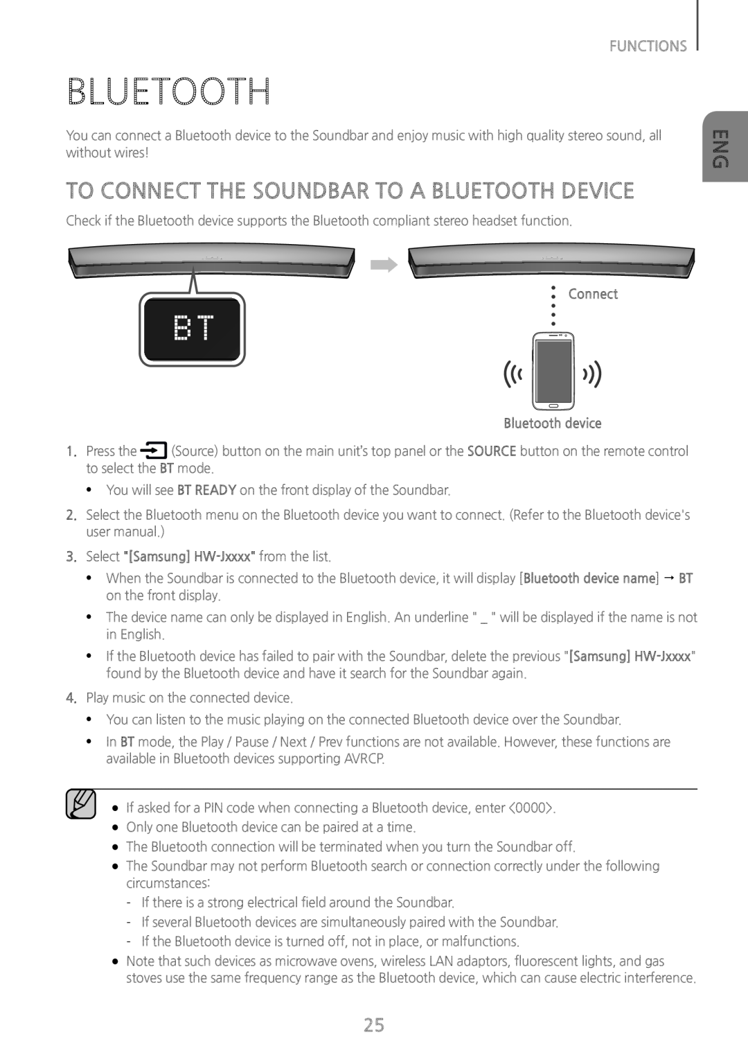 BLUETOOTH Curved HW-J8500