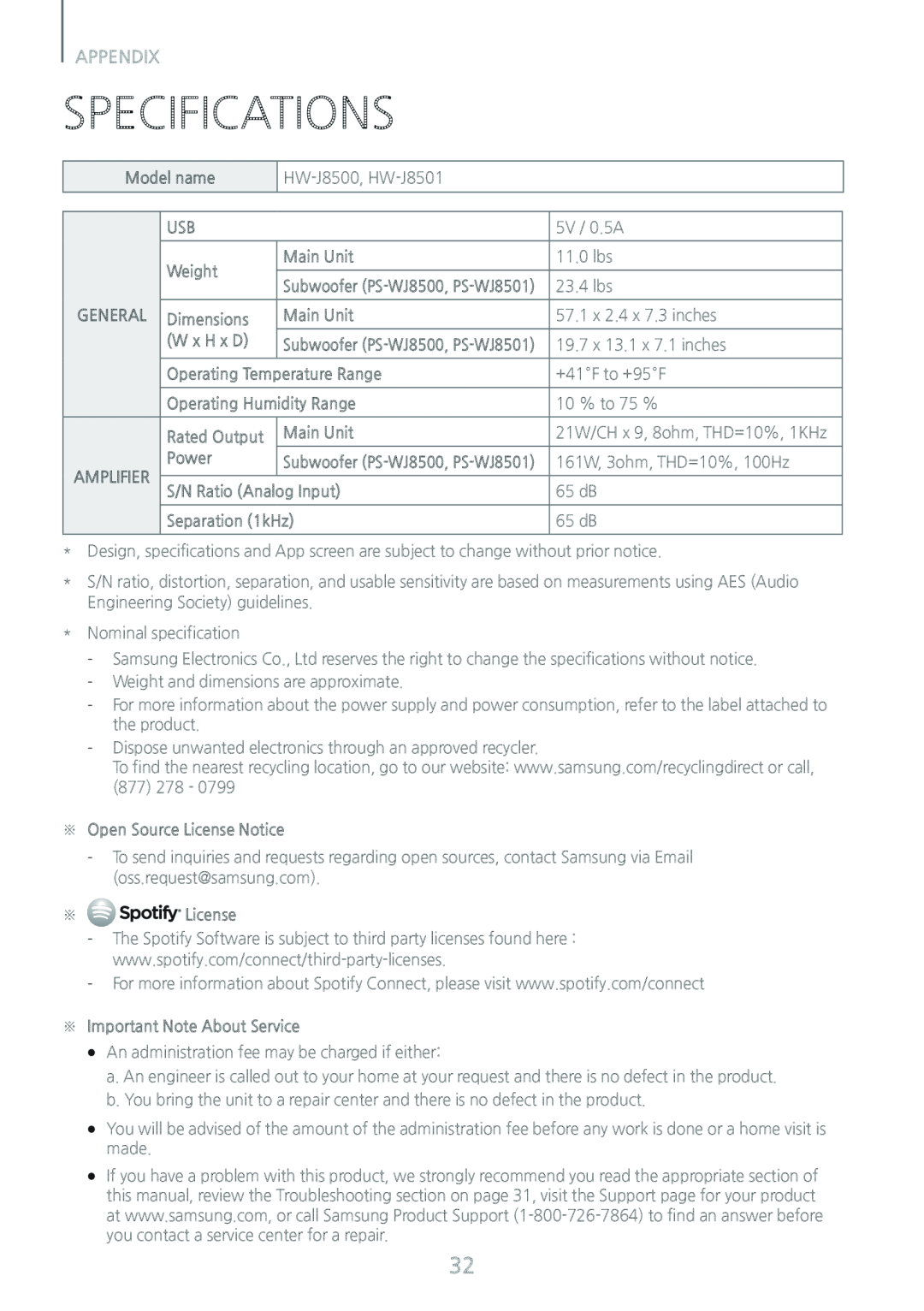 APPENDIX Curved HW-J8500