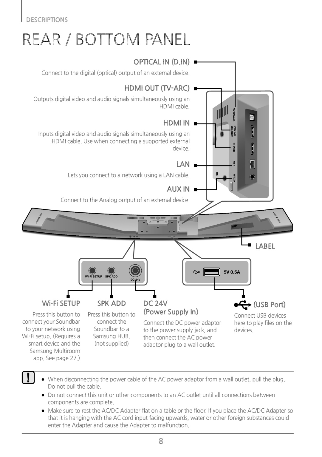 HDMI OUT (TV-ARC) Curved HW-J8500