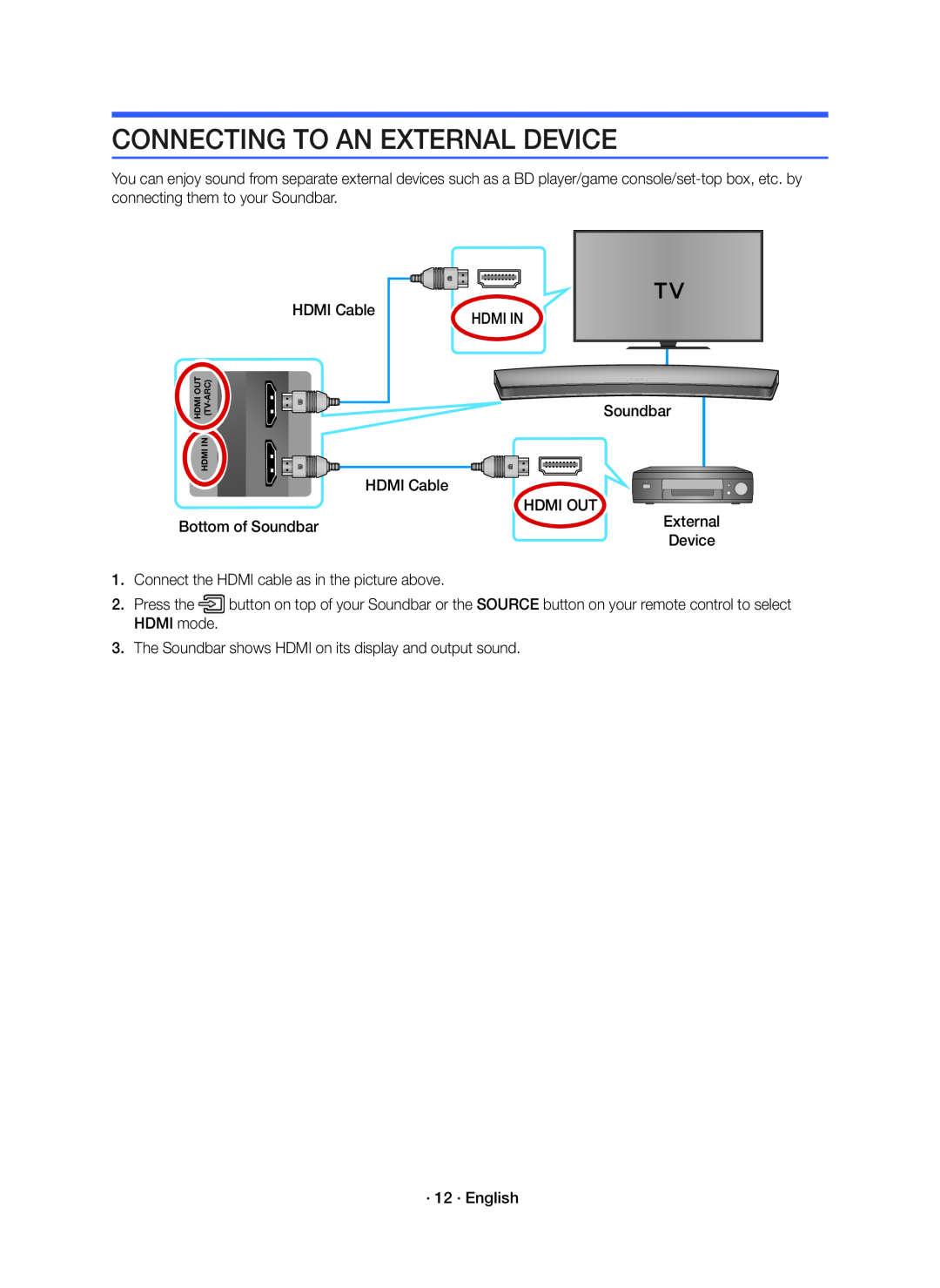 CONNECTING TO AN EXTERNAL DEVICE