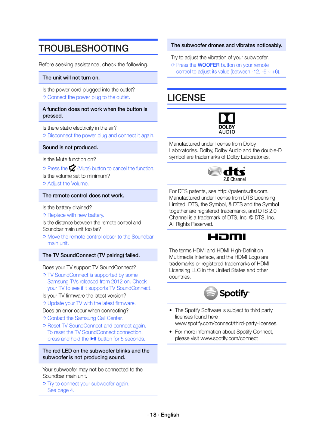 TROUBLESHOOTING LICENSE