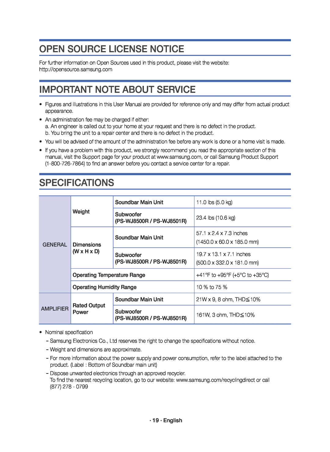 OPEN SOURCE LICENSE NOTICE Curved HW-J8500R