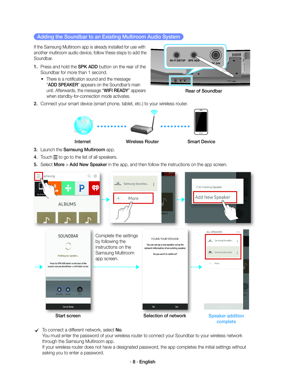 Adding the Soundbar to an Existing Multiroom Audio System