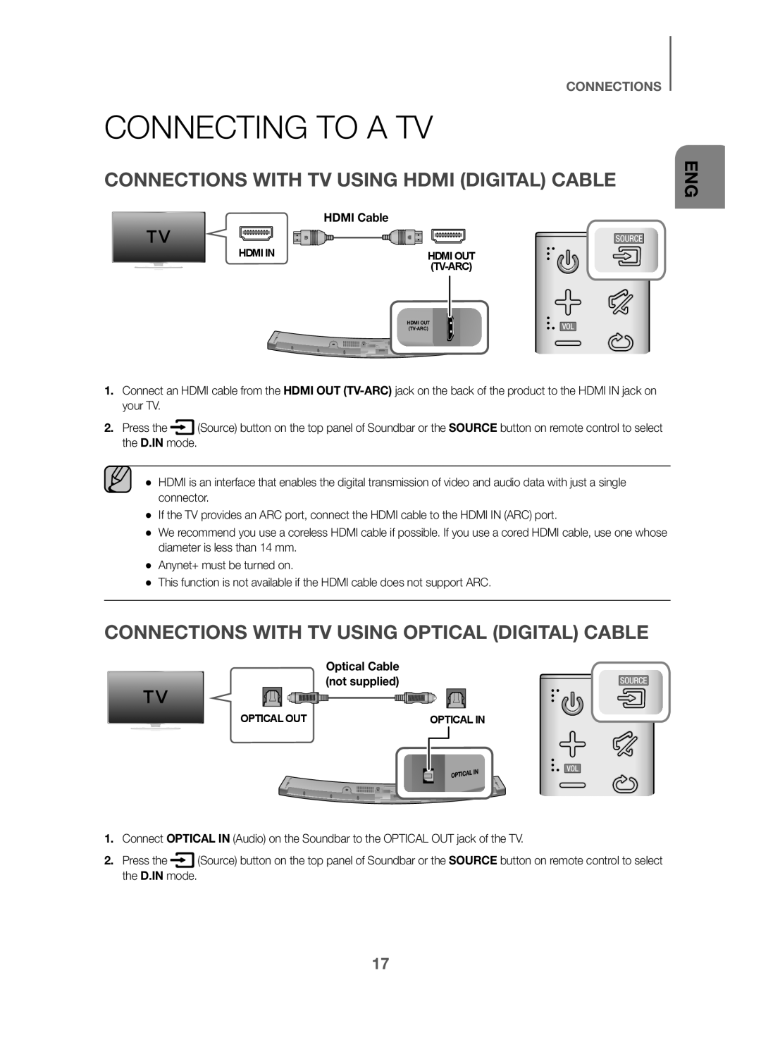 CONNECTIONS WITH TV USING HDMI (DIGITAL) CABLE CONNECTIONS WITH TV USING OPTICAL (DIGITAL) CABLE