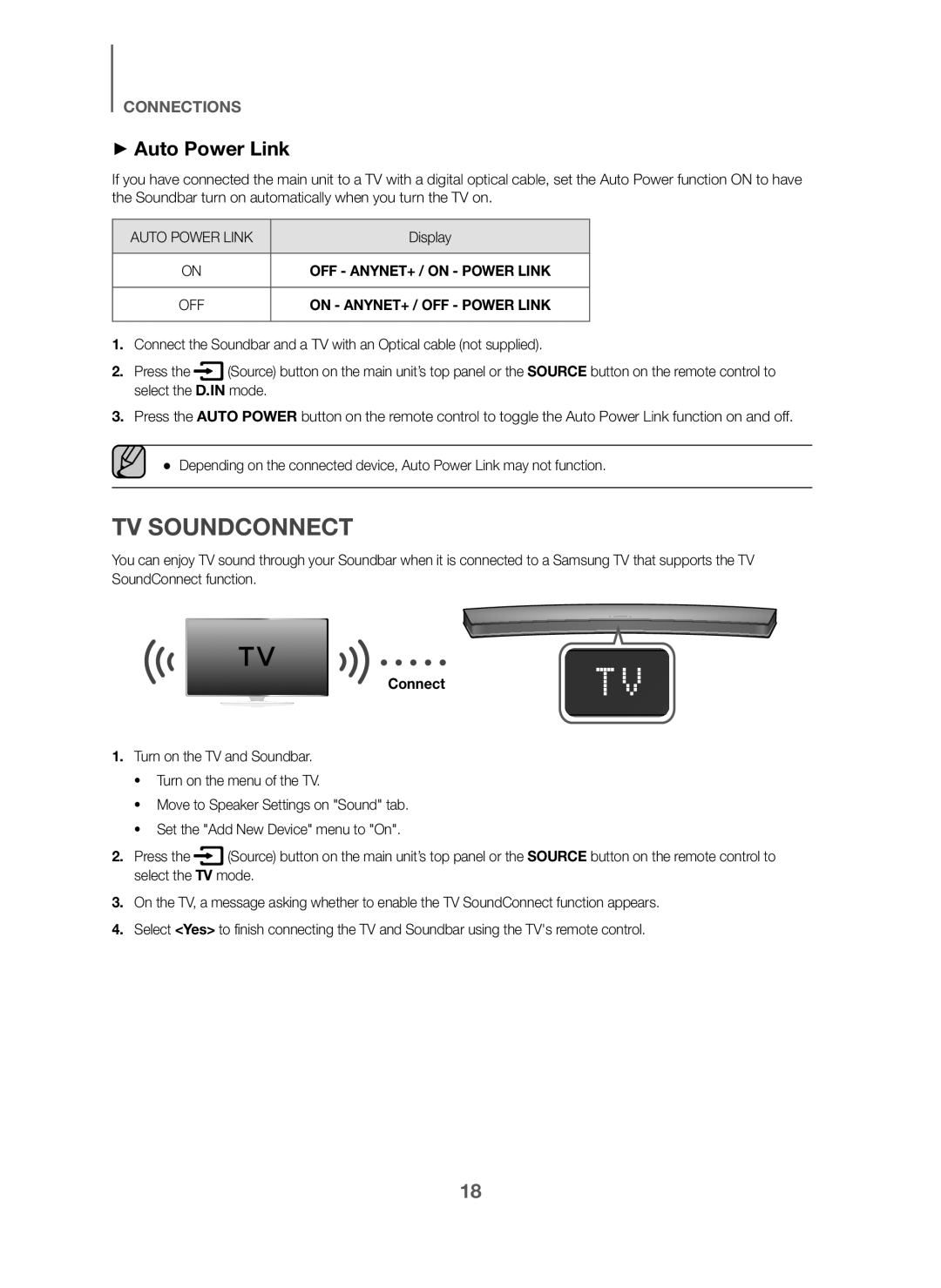 TV SOUNDCONNECT Curved HW-J6000