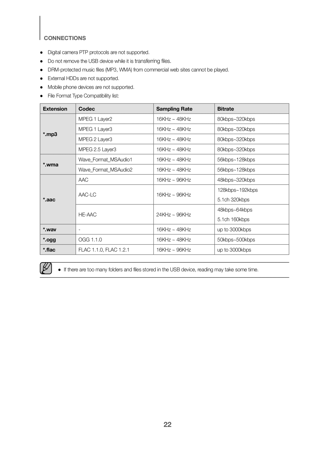 transferring files Curved HW-J6000