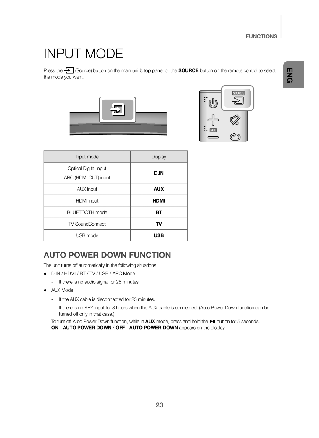 AUTO POWER DOWN FUNCTION Curved HW-J6000