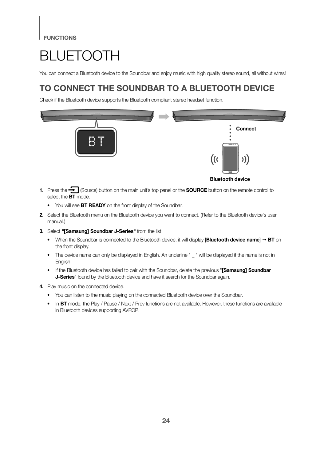 TO CONNECT THE SOUNDBAR TO A BLUETOOTH DEVICE BLUETOOTH