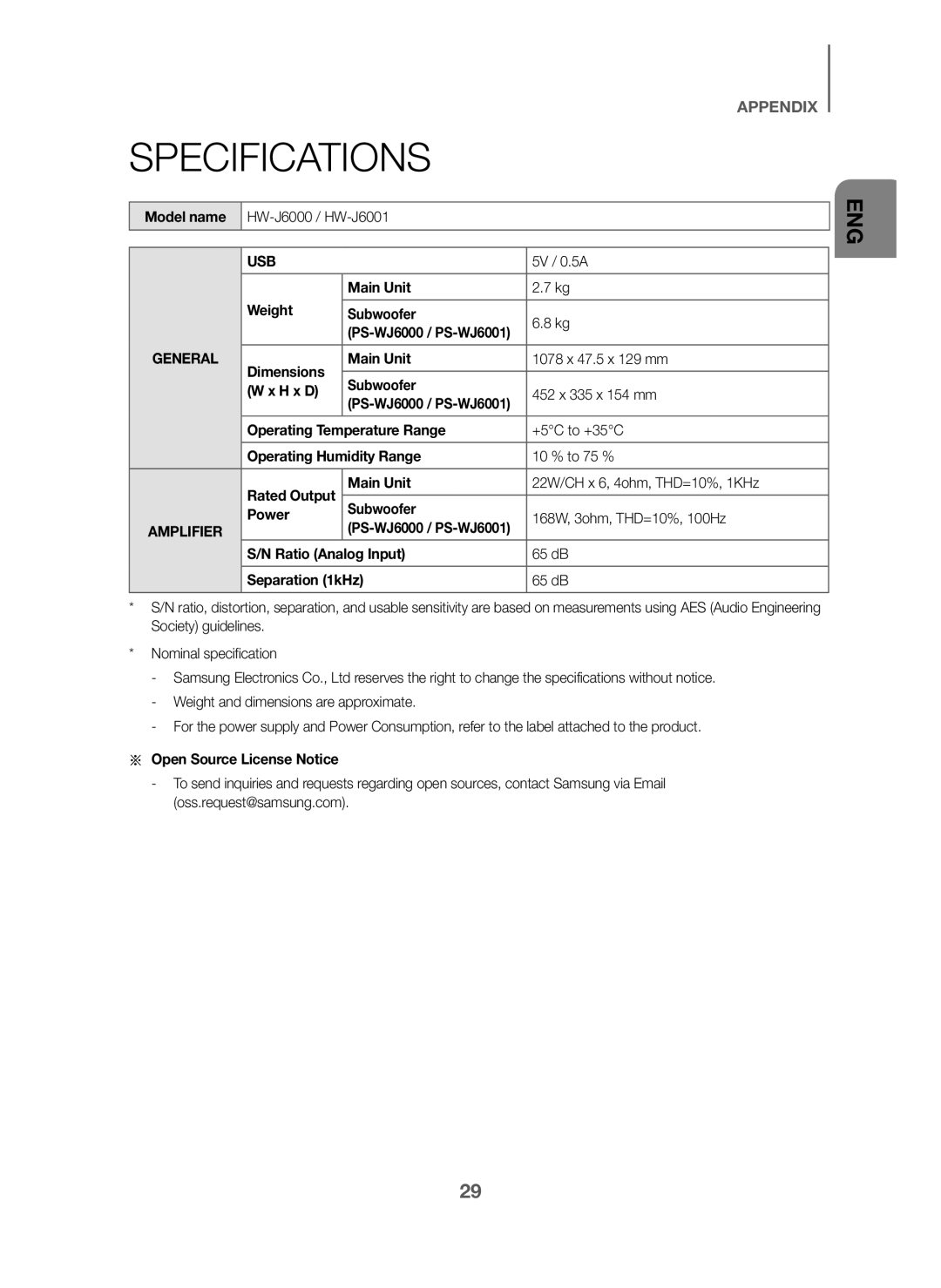 APPENDIX Curved HW-J6000