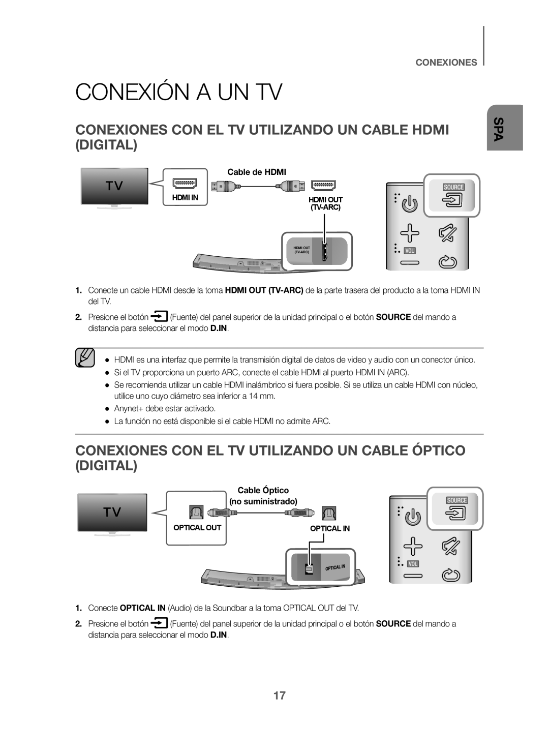 CONEXIONES CON EL TV UTILIZANDO UN CABLE ÓPTICO (DIGITAL) Curved HW-J6000