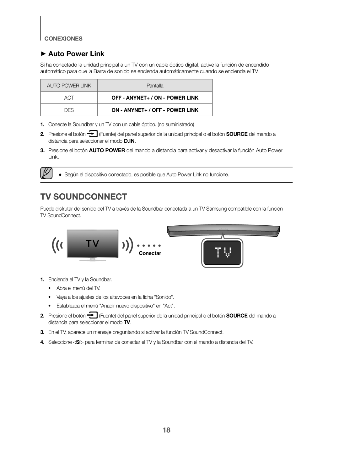 OFF - ANYNET+ / ON - POWER LINK Curved HW-J6000