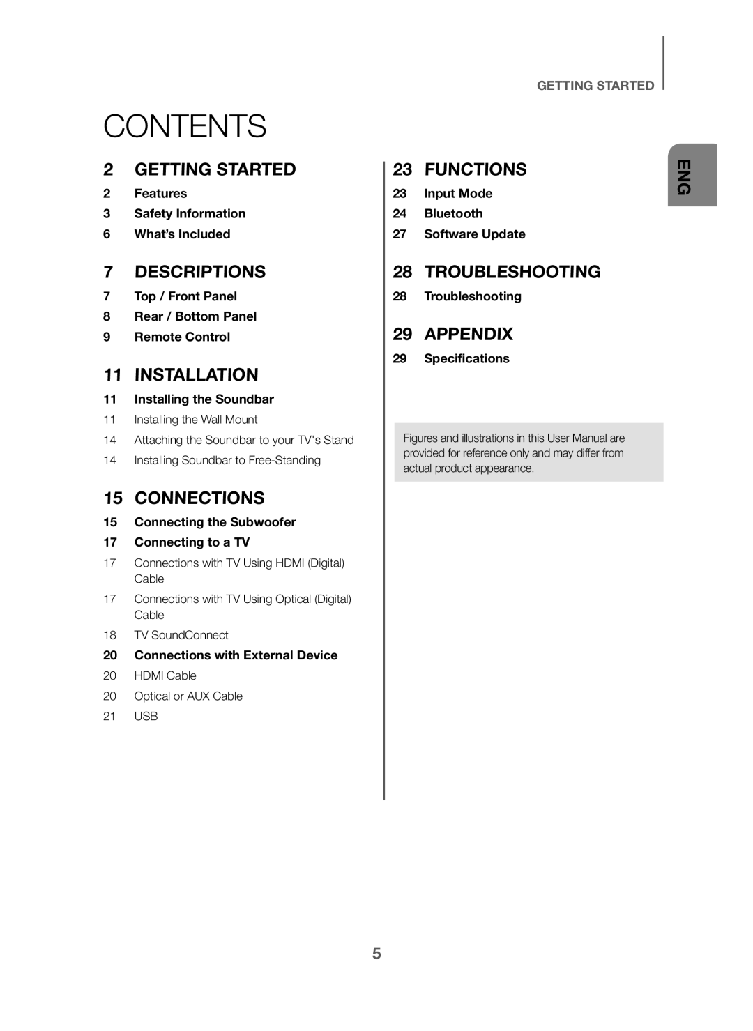 6 What’s Included Curved HW-J6000