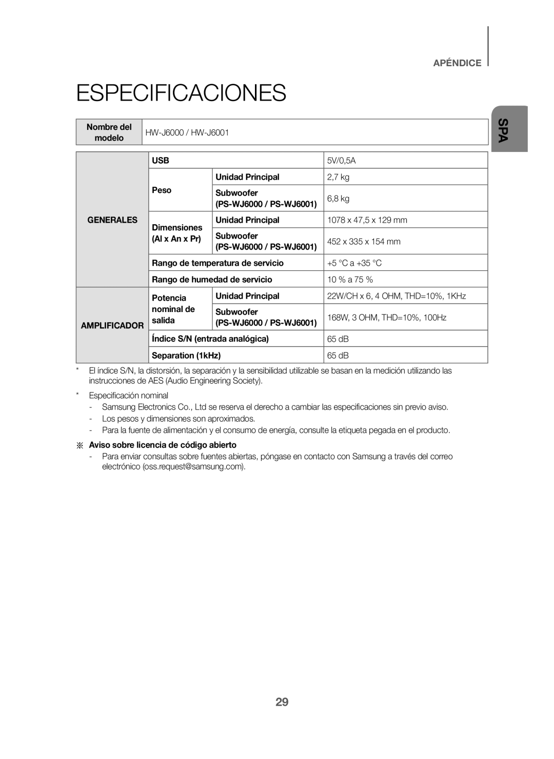 ESPECIFICACIONES Curved HW-J6000