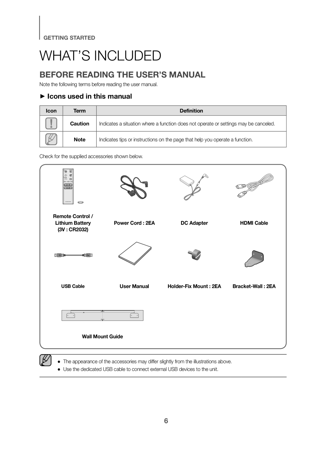 +Icons used in this manual BEFORE READING THE USER’S MANUAL