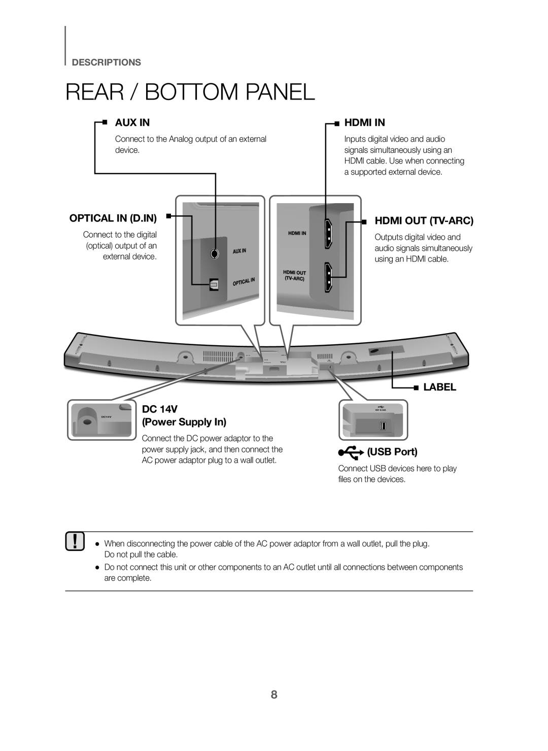 DESCRIPTIONS Curved HW-J6000