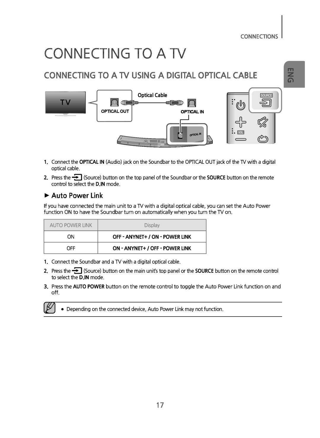 CONNECTING TO A TV USING A DIGITAL OPTICAL CABLE Curved HW-JM6000C