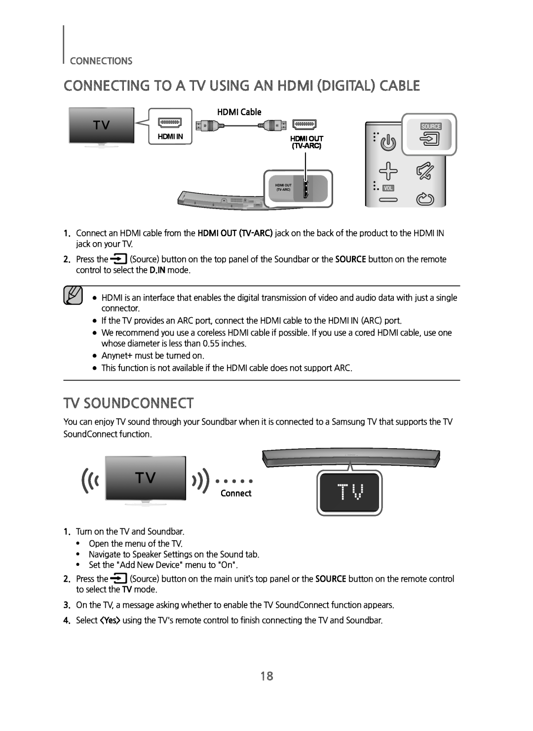 CONNECTING TO A TV USING AN HDMI (DIGITAL) CABLE Curved HW-JM6000C