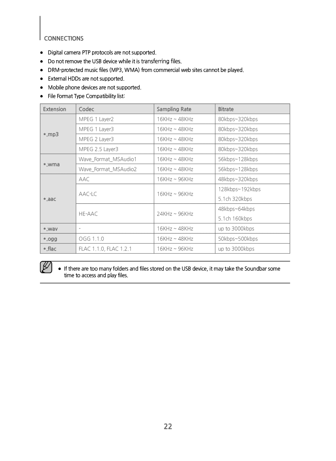 Sampling Rate Curved HW-JM6000C