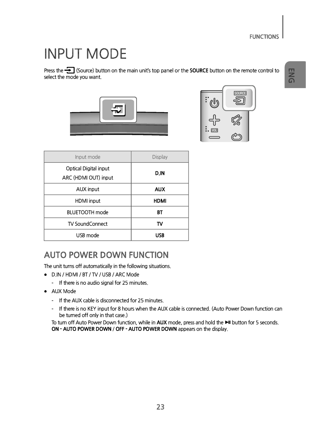 AUTO POWER DOWN FUNCTION Curved HW-JM6000C