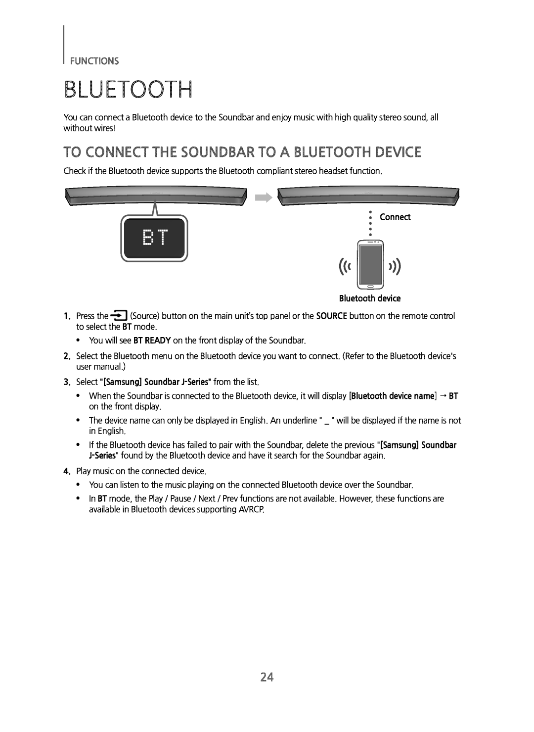 TO CONNECT THE SOUNDBAR TO A BLUETOOTH DEVICE Curved HW-JM6000C