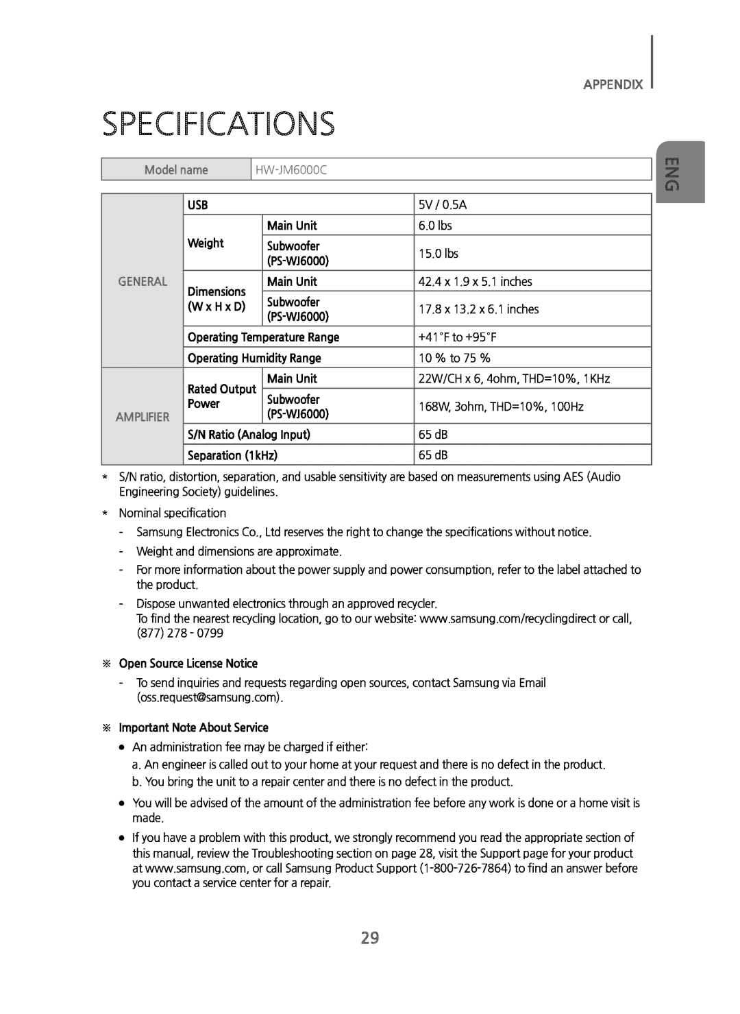 APPENDIX Curved HW-JM6000C