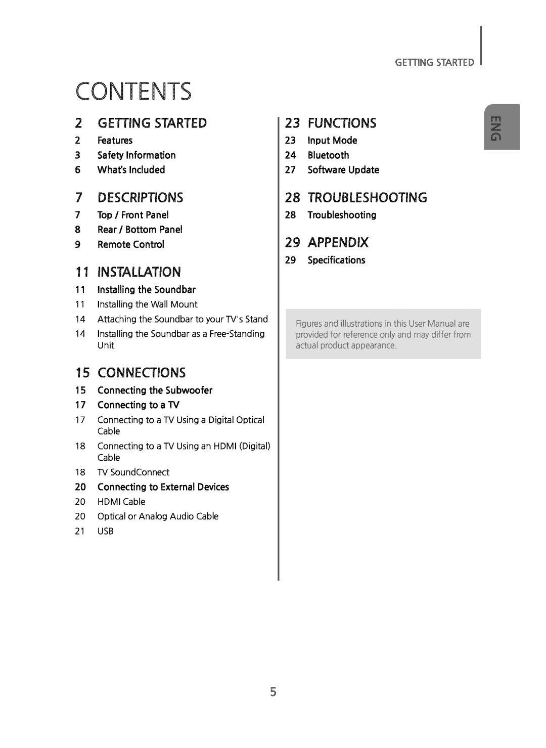 6 What’s Included Curved HW-JM6000C