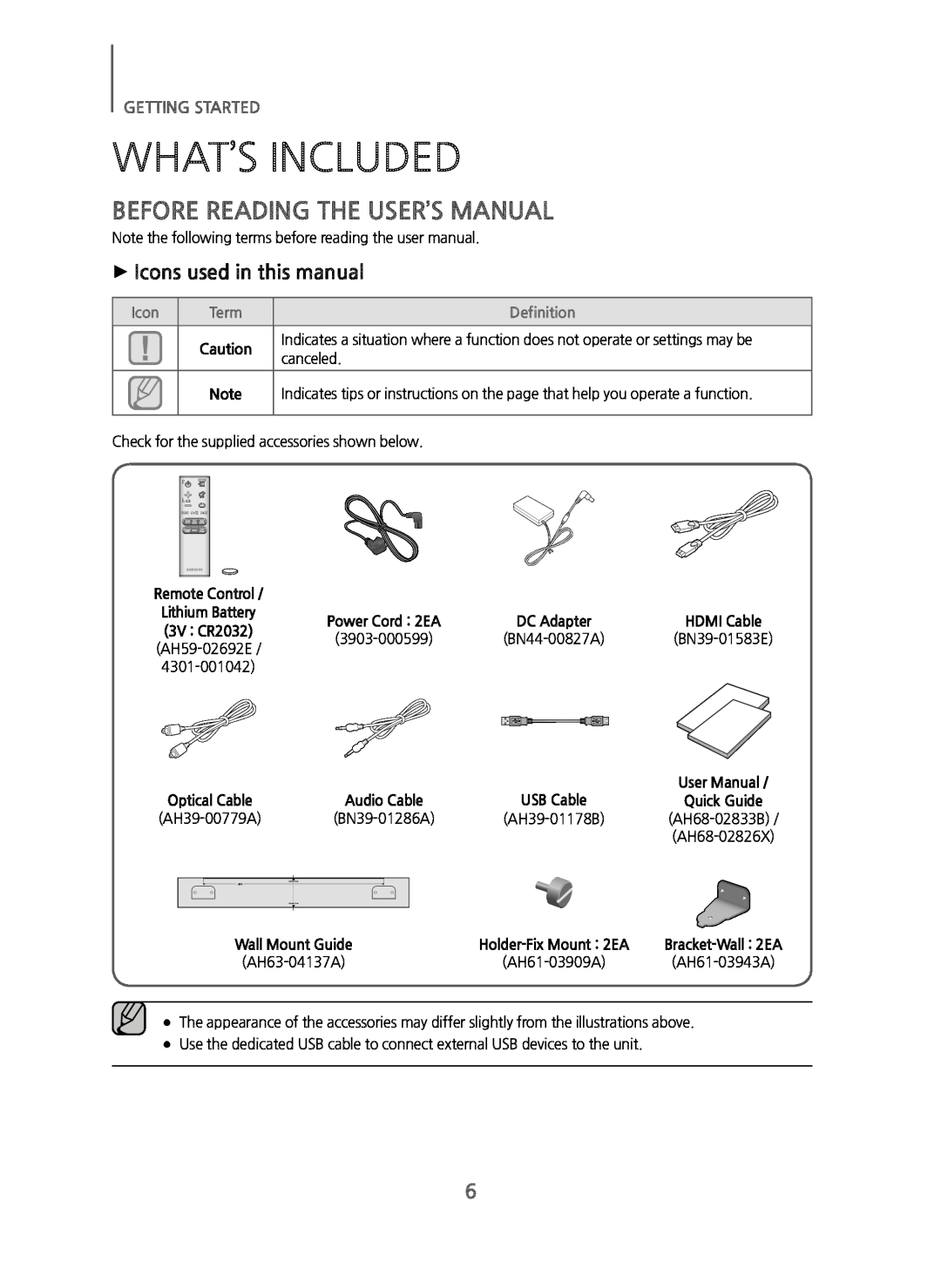 WHAT’S INCLUDED Curved HW-JM6000C