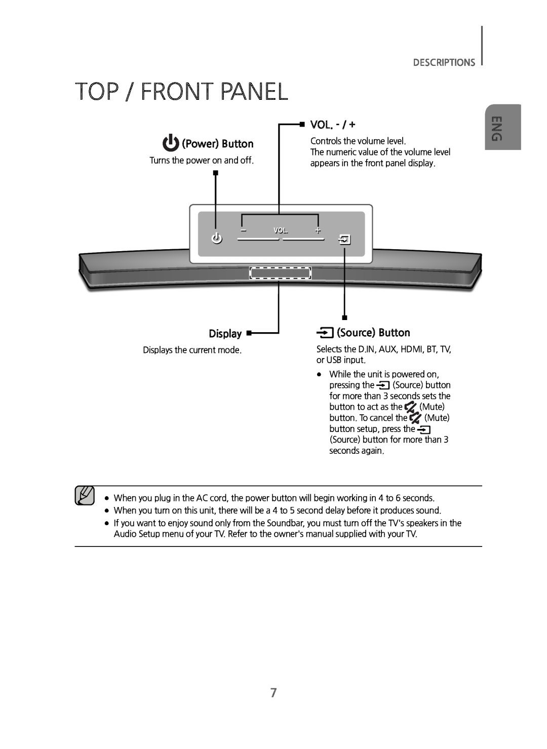 TOP / FRONT PANEL Curved HW-JM6000C