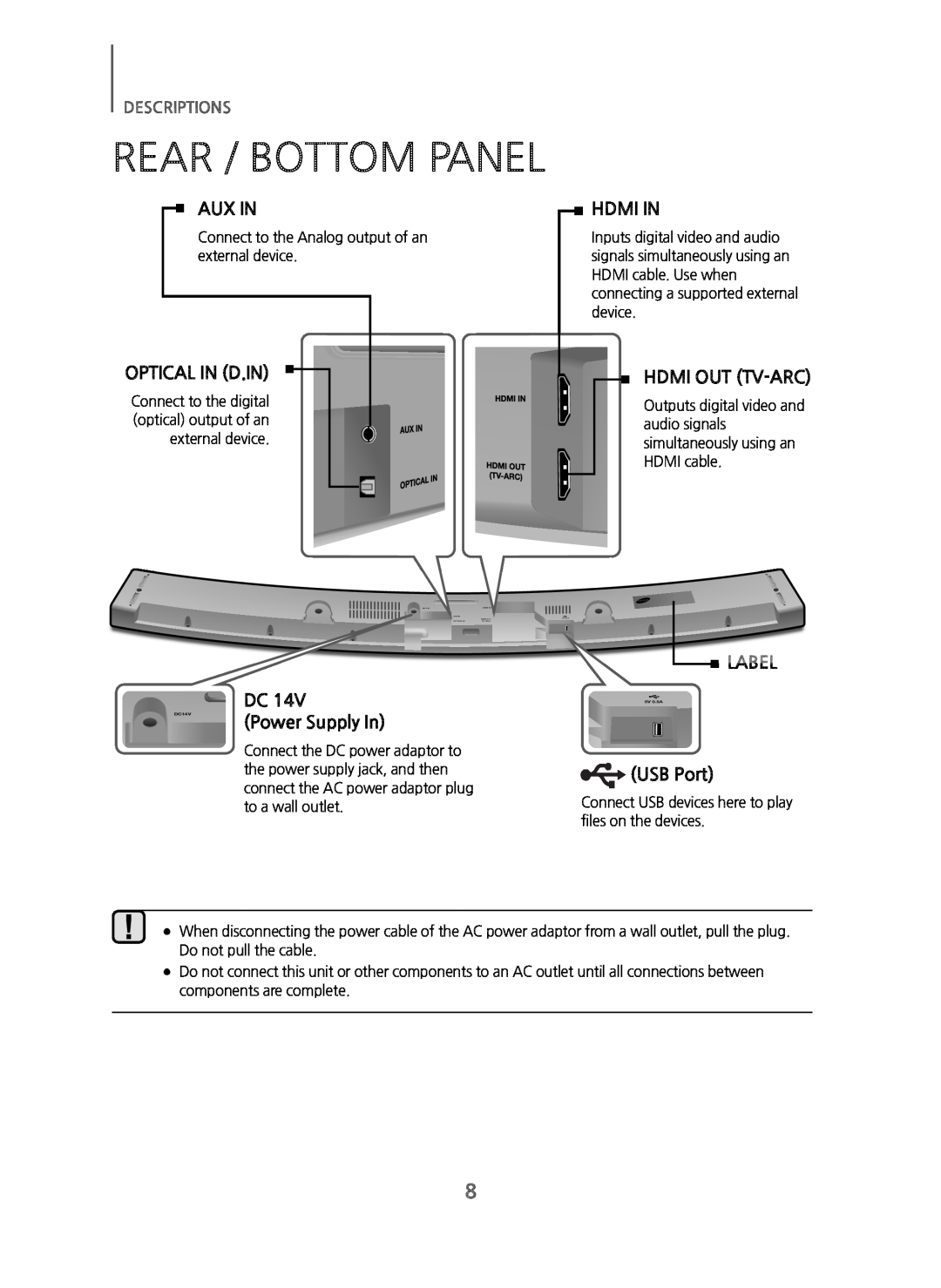 REAR / BOTTOM PANEL Curved HW-JM6000C