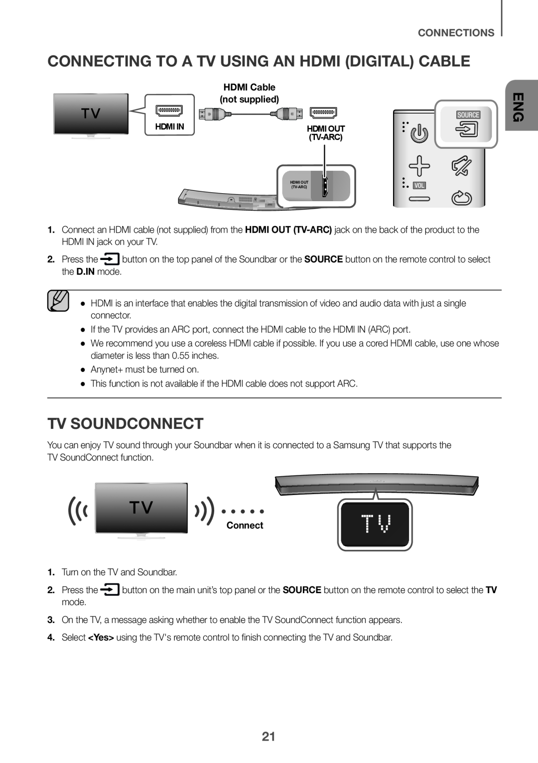 CONNECTING TO A TV USING AN HDMI (DIGITAL) CABLE Curved HW-J4000