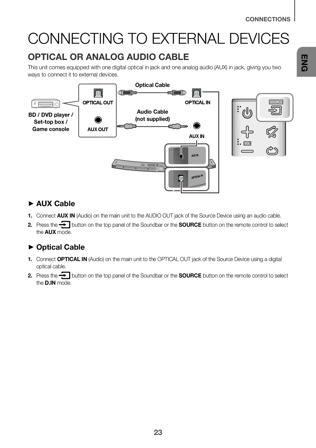 OPTICAL OR ANALOG AUDIO CABLE Curved HW-J4000