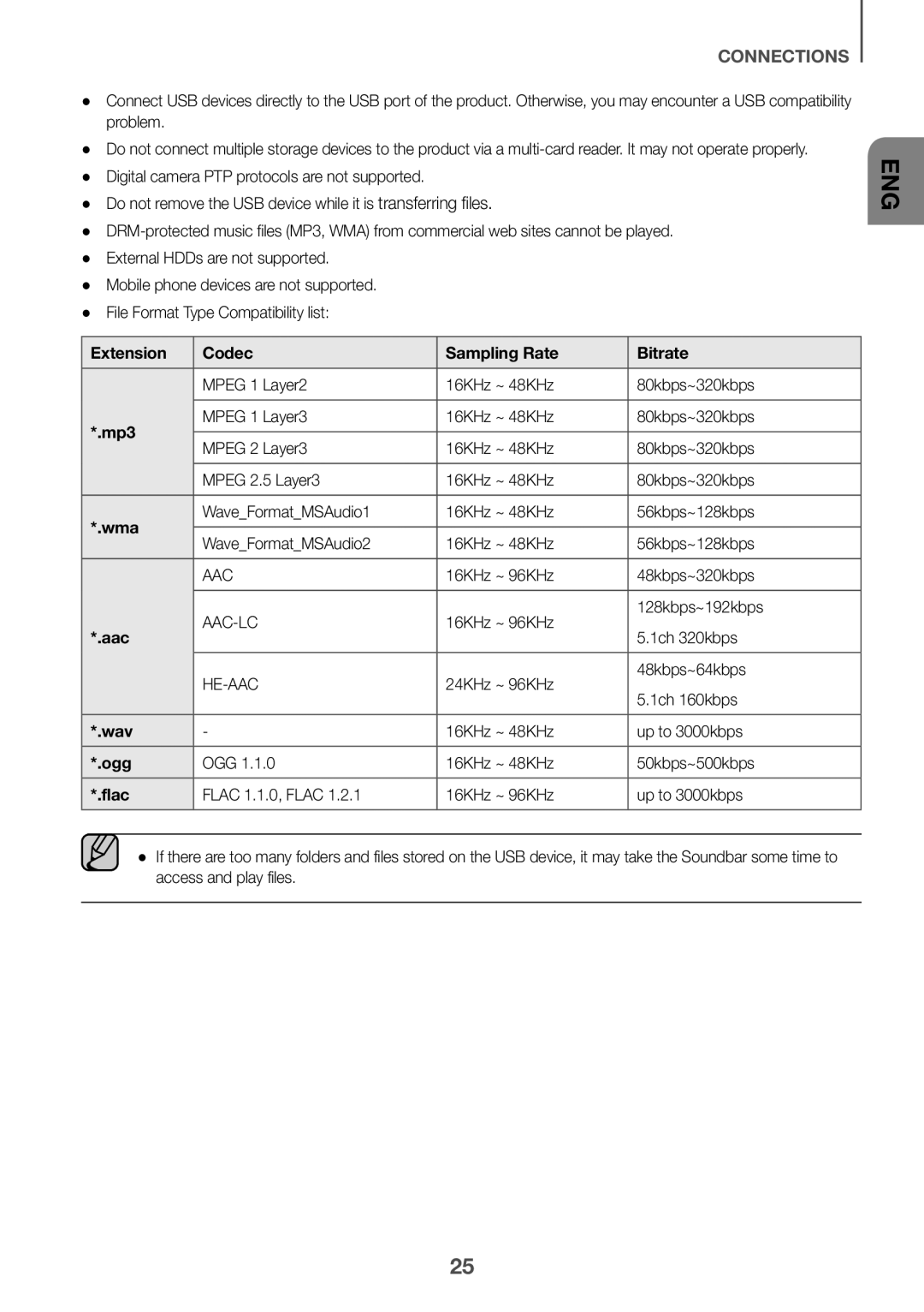 Extension Curved HW-J4000