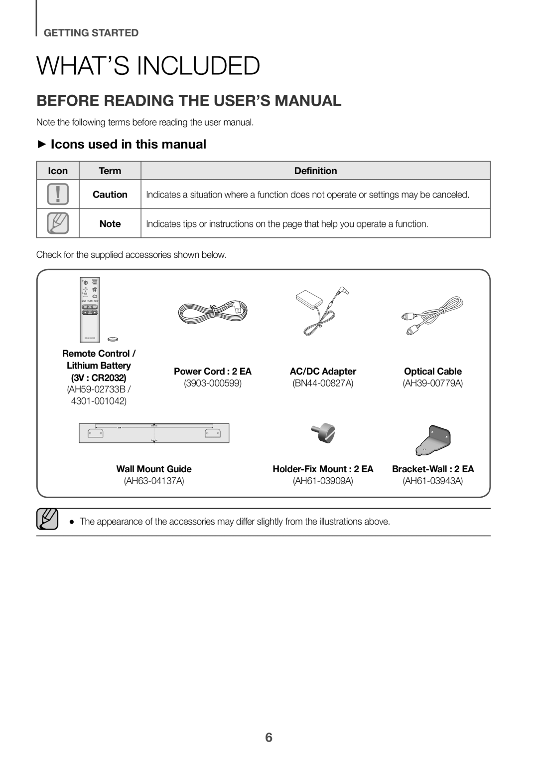 BEFORE READING THE USER’S MANUAL Curved HW-J4000