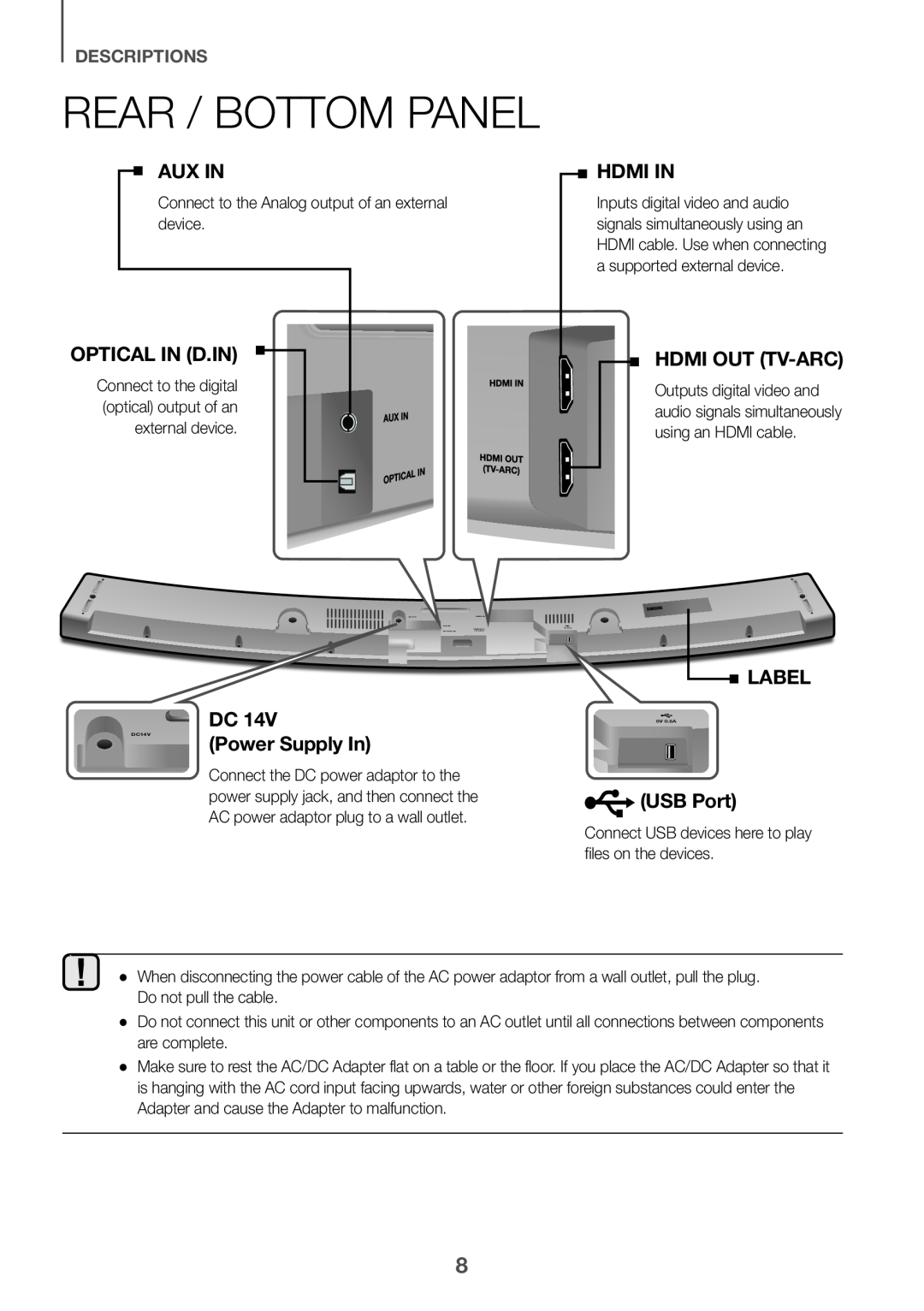 (Power Supply In) Curved HW-J4000