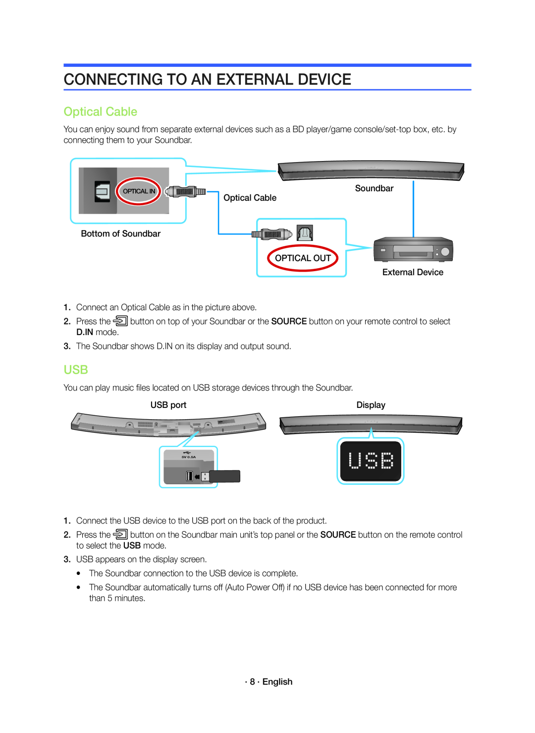 Optical Cable Curved HW-J4000